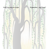 SmArtfulGeorge2014TeaRecipeBk