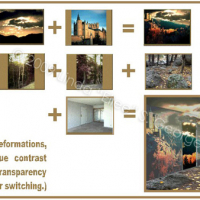 Anatomy of a Digital Photo Editing Sequence